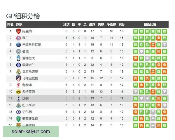 英超热刺足总杯表现分析，状态持续回暖引关注